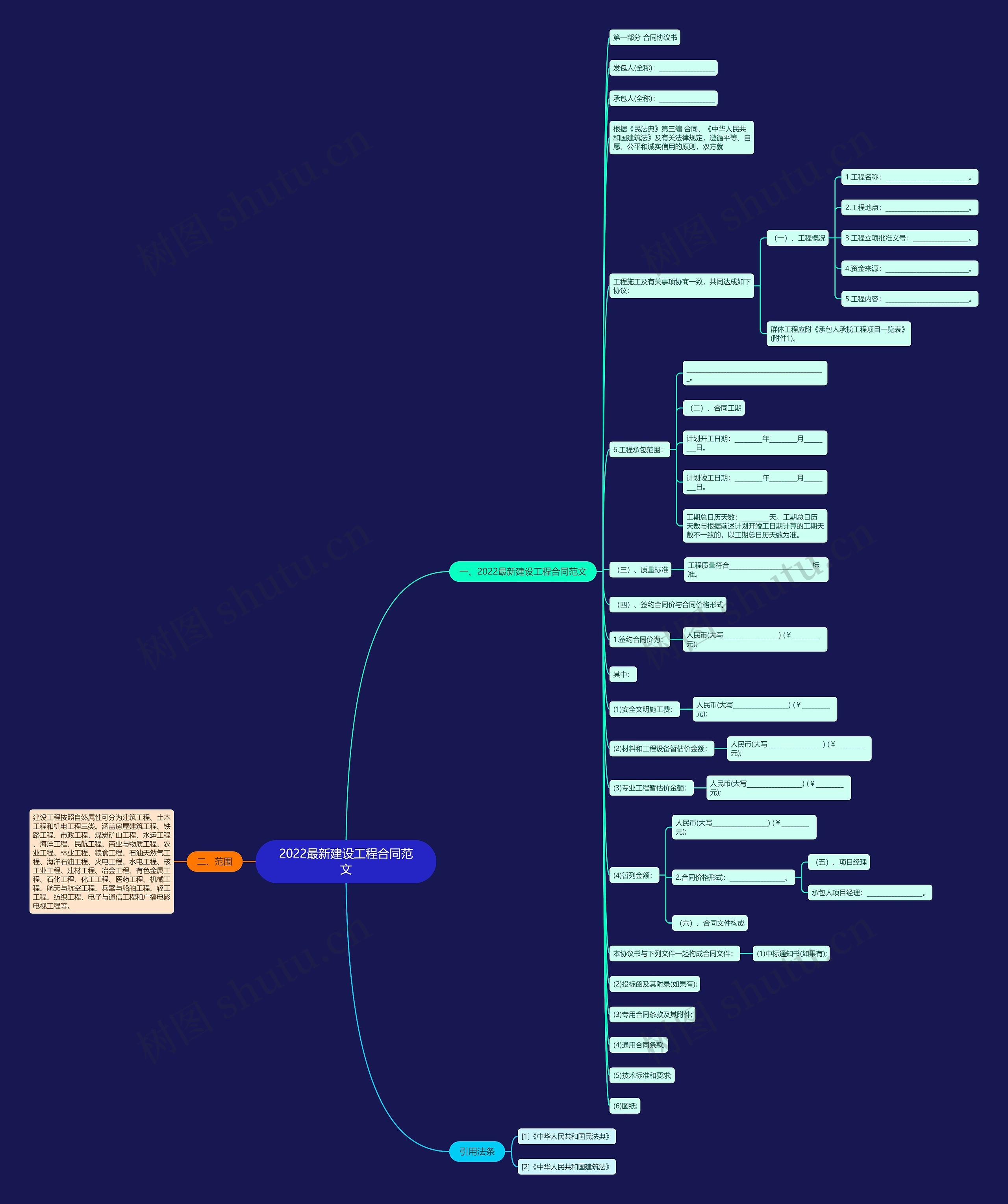 2022最新建设工程合同范文 2022最新建设工程合同范文