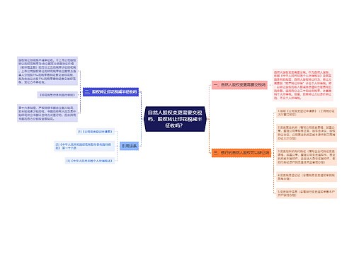 自然人股权变更需要交税吗，股权转让印花税减半征收吗？