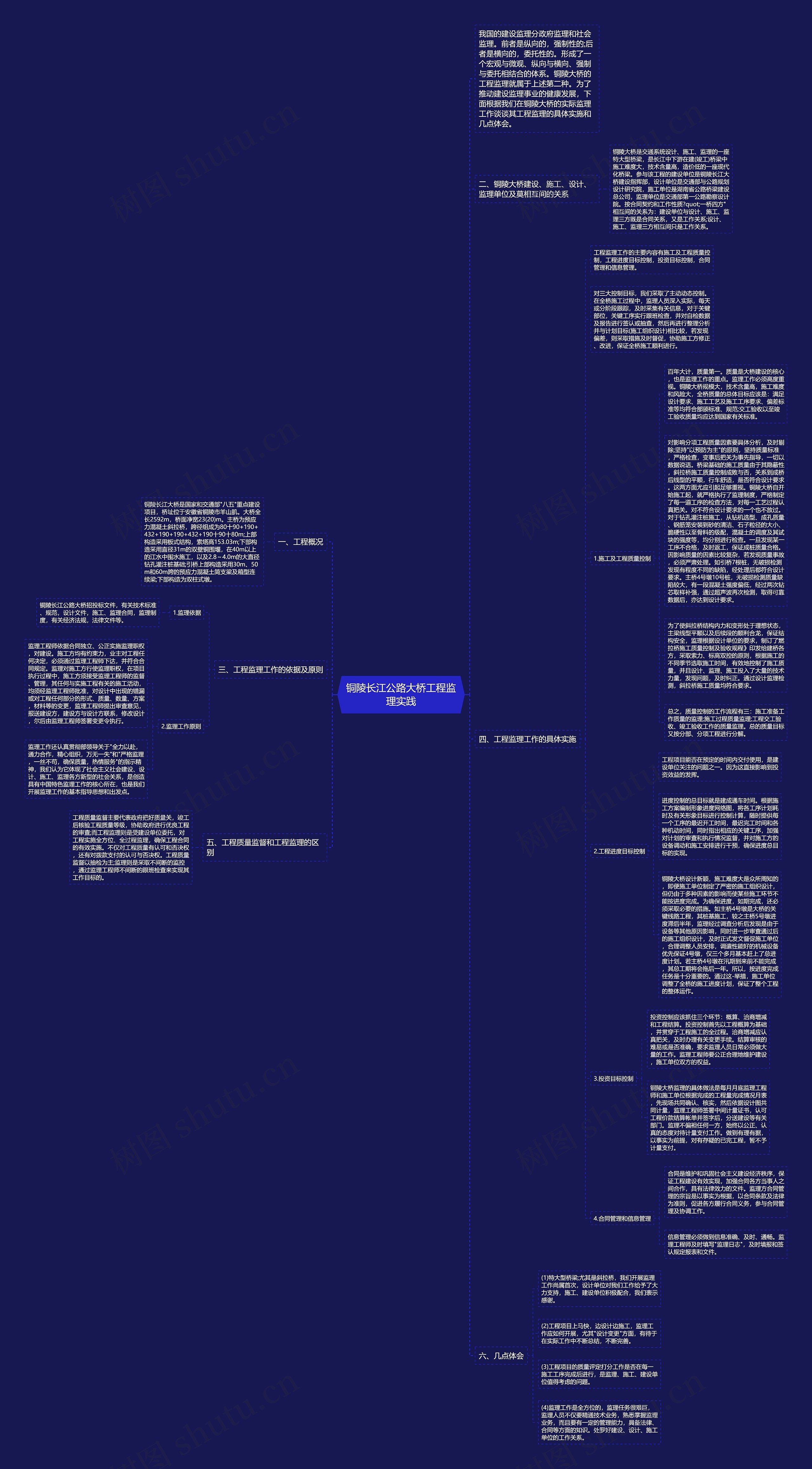 铜陵长江公路大桥工程监理实践思维导图