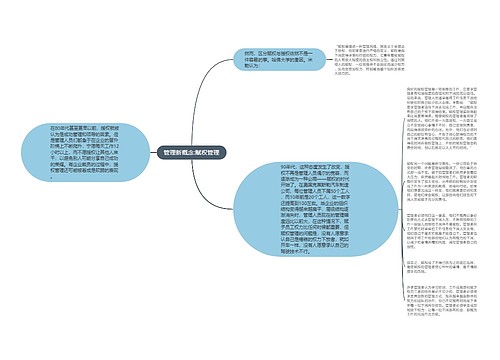 管理新概念:赋权管理