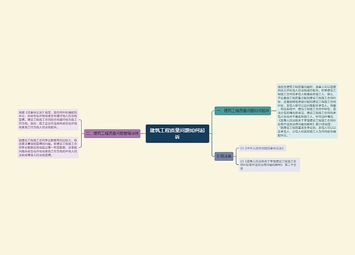 建筑工程质量问题如何起诉