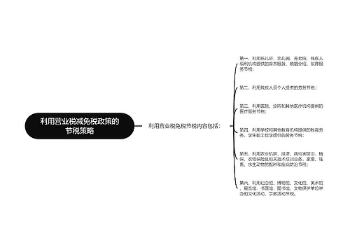 利用营业税减免税政策的节税策略