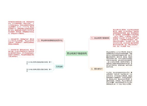 营业税属于增值税吗