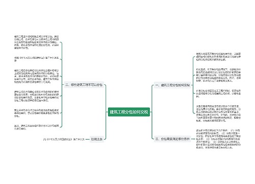 建筑工程分包如何交税