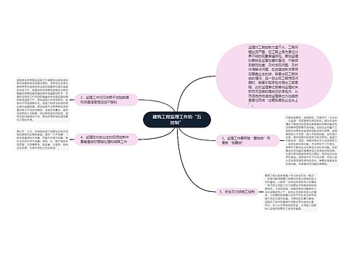 建筑工程监理工作的“五控制”