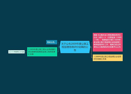 关于公布2009年度公路工程监理信用评价结果的公告