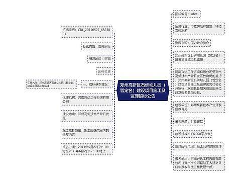 郑州高新区石佛幼儿园（暂定名）建设项目施工及监理招标公告