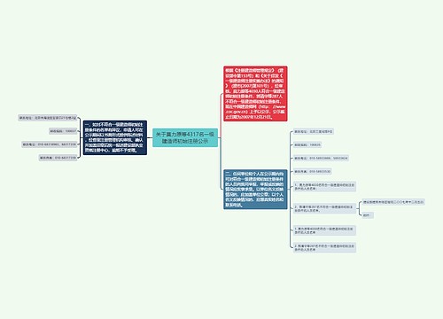 关于莫力原等4317名一级建造师初始注册公示
