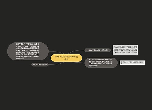 房地产企业各业务的涉税会计