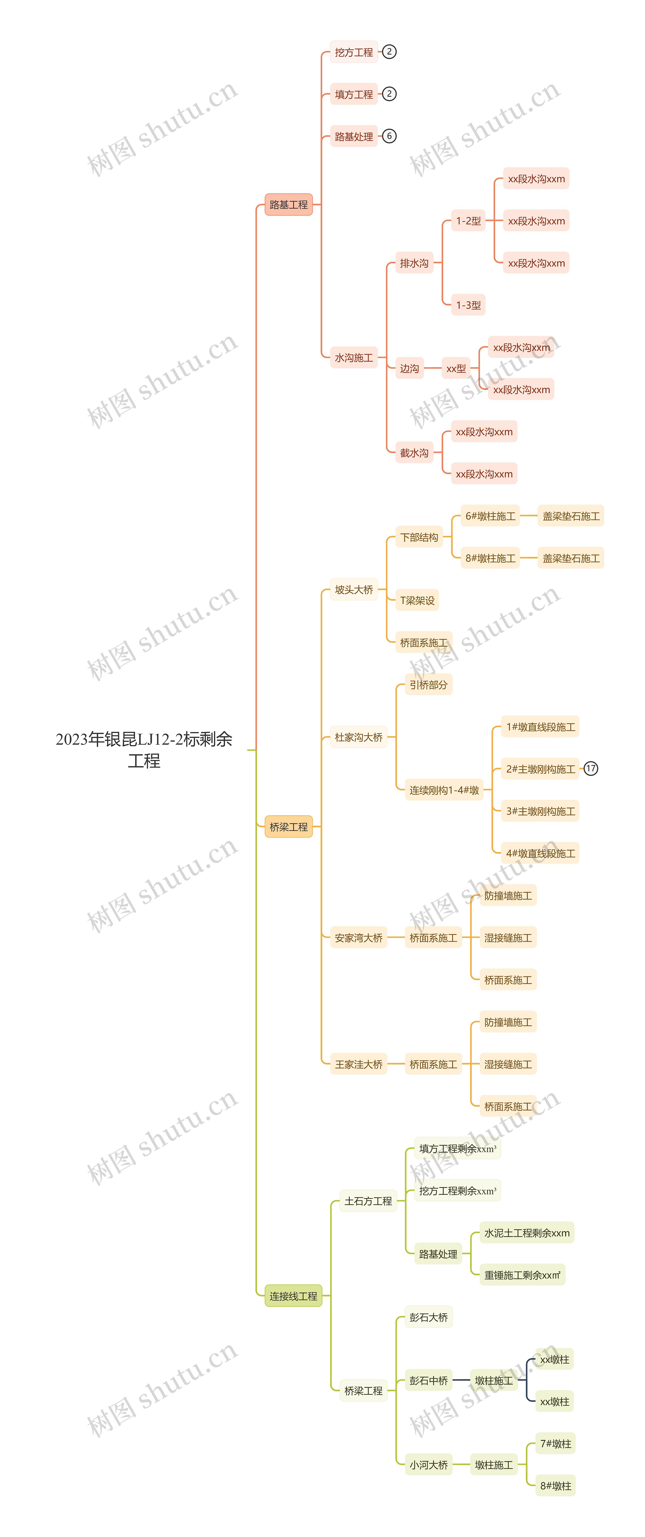 2023年银昆LJ12-2标剩余工程