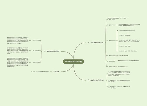 14万发票的交多少税