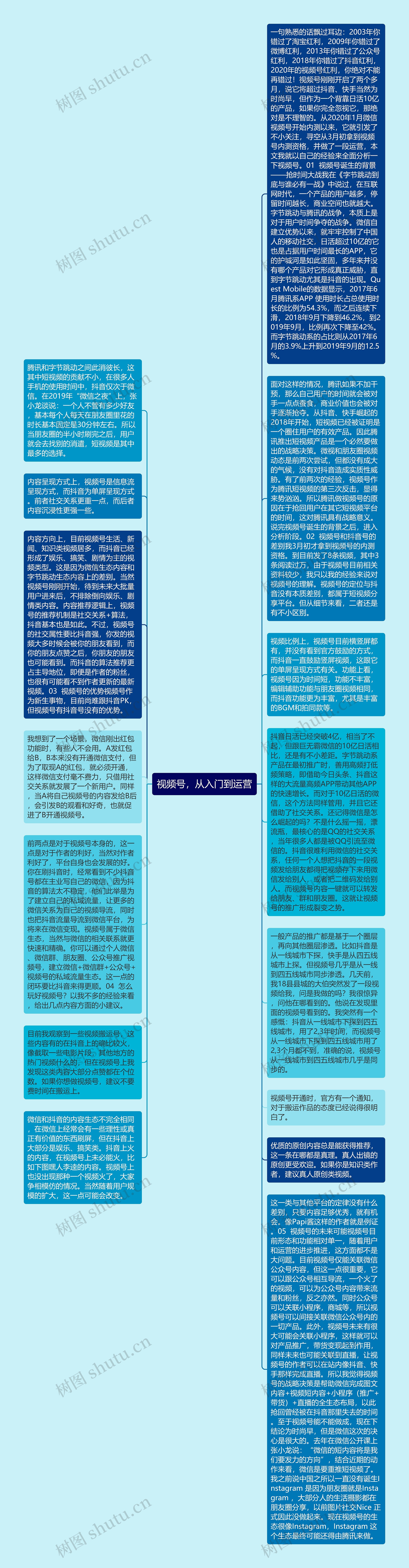 视频号，从入门到运营
