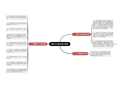 税务三方协议签订流程