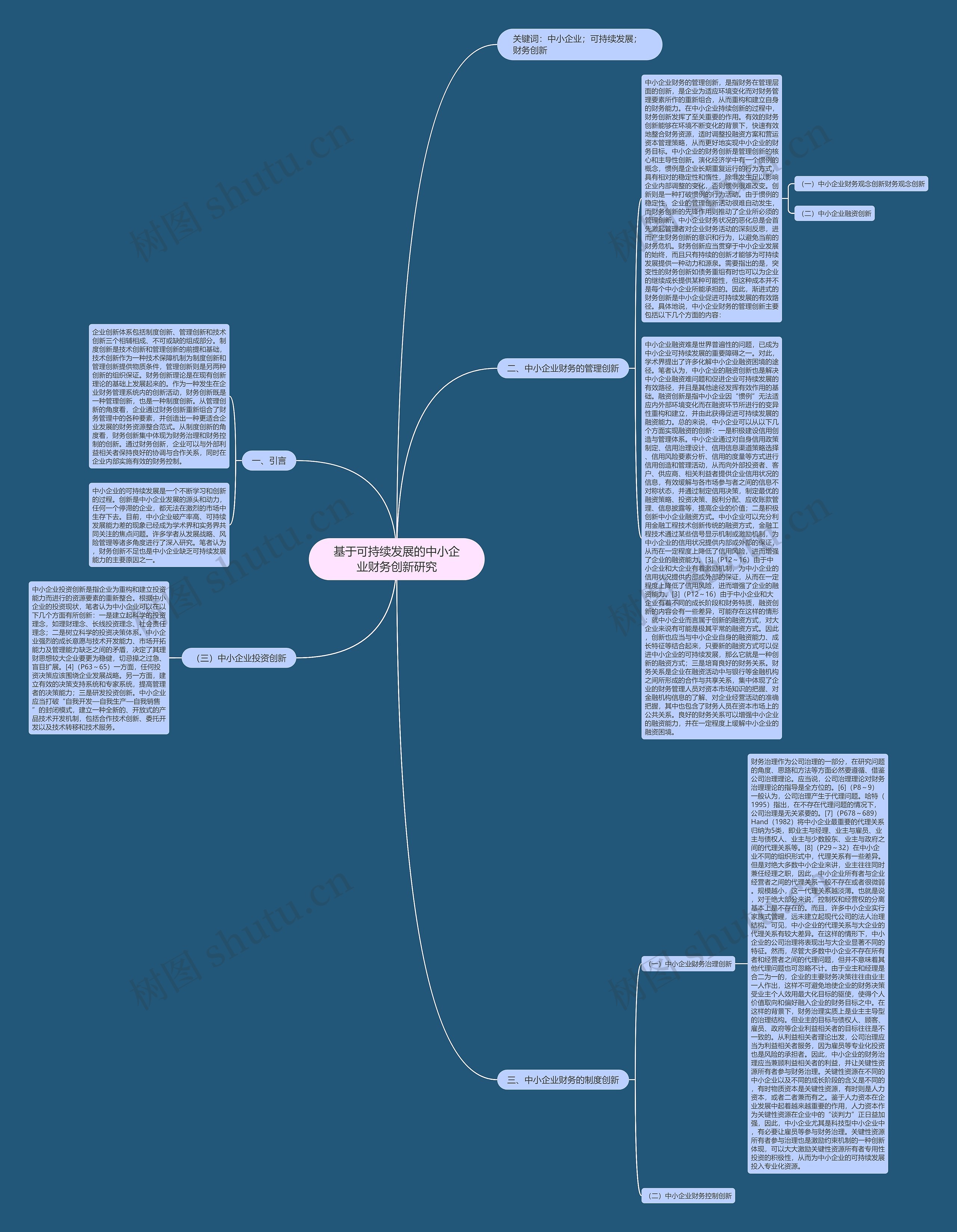 基于可持续发展的中小企业财务创新研究思维导图