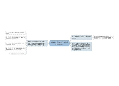 申请房产税减免税条件是如何规定？