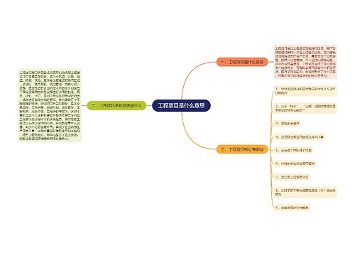 工程项目是什么意思