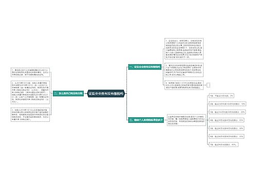 证监会会查有没有缴税吗