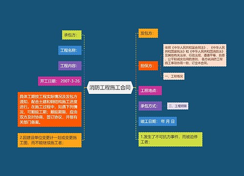 消防工程施工合同