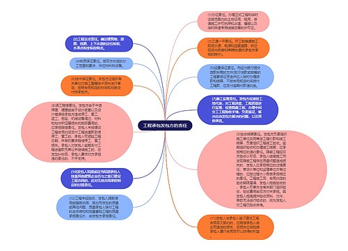 工程承包发包方的责任