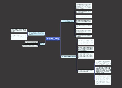 个人独资企业所得税?