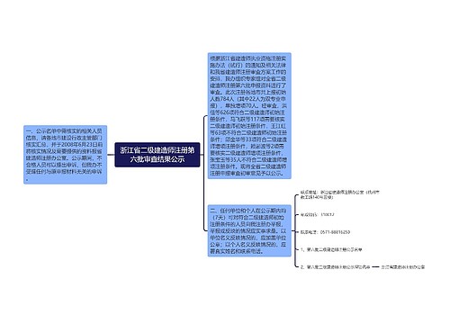 浙江省二级建造师注册第六批审查结果公示