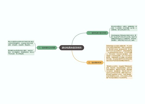 建安税具体是怎样的