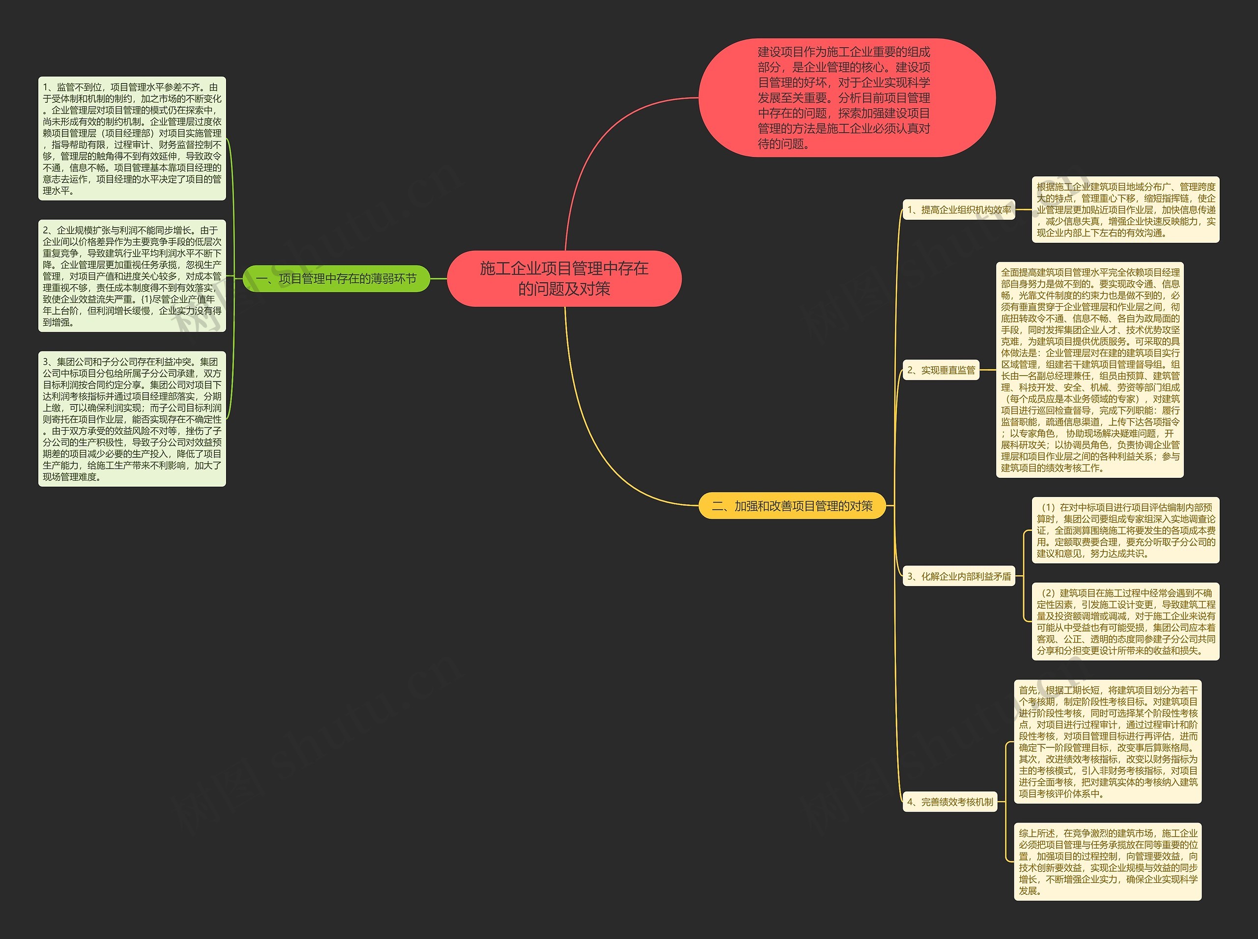 施工企业项目管理中存在的问题及对策 施工企业项目管理中存在的问题及对策
