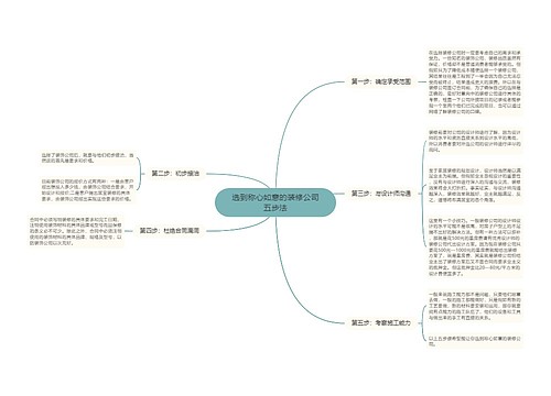 选到称心如意的装修公司五步法