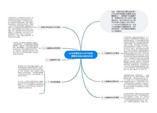 企业质量体系认证中检验、测量和试验设备的控制