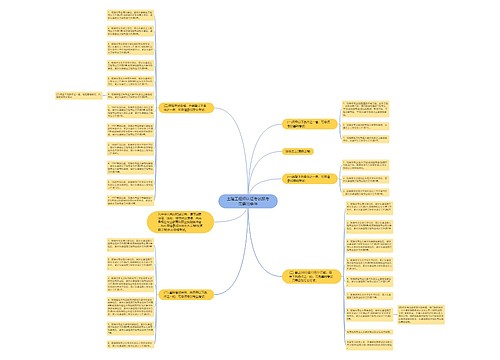 土建工程师认证考试报考需要的条件 土建工程师认证考试报考需要的条件