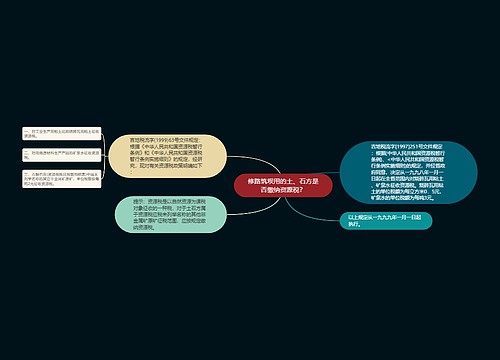 修路筑坝用的土、石方是否缴纳资源税？