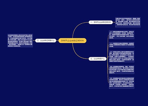 怎样开企业纳税证明材料