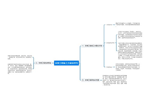 安装工程施工方案如何写