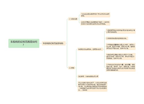 车船税的征税范围是如何？
