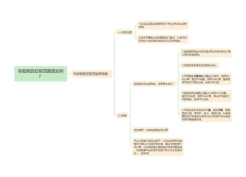 车船税的征税范围是如何？