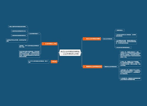 免征企业所得税的有哪些，企业所得税怎么申报