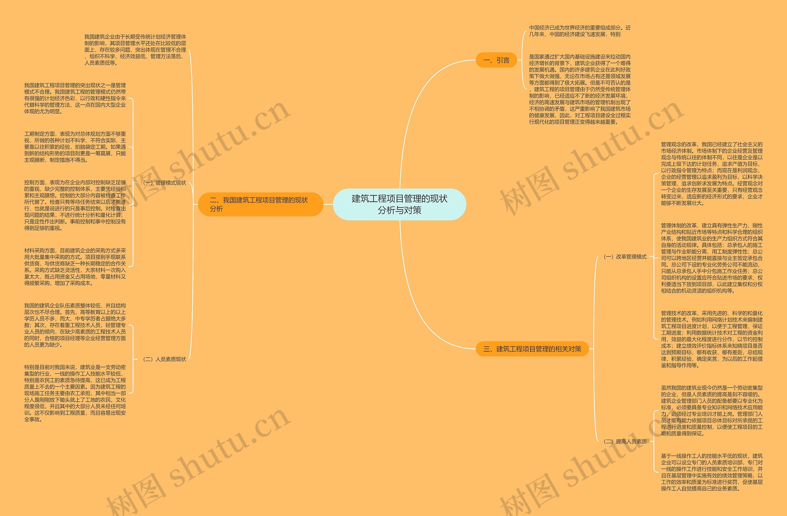 建筑工程项目管理的现状分析与对策 建筑工程项目管理的现状分析与对策