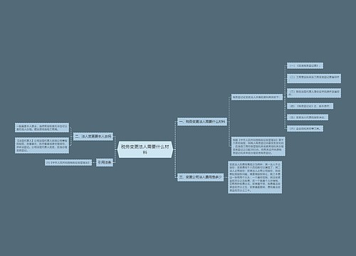 税务变更法人需要什么材料