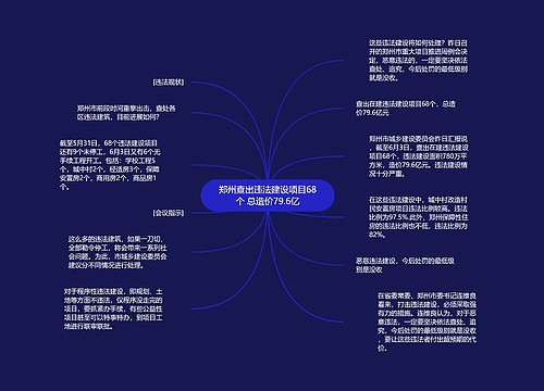 郑州查出违法建设项目68个 总造价79.6亿