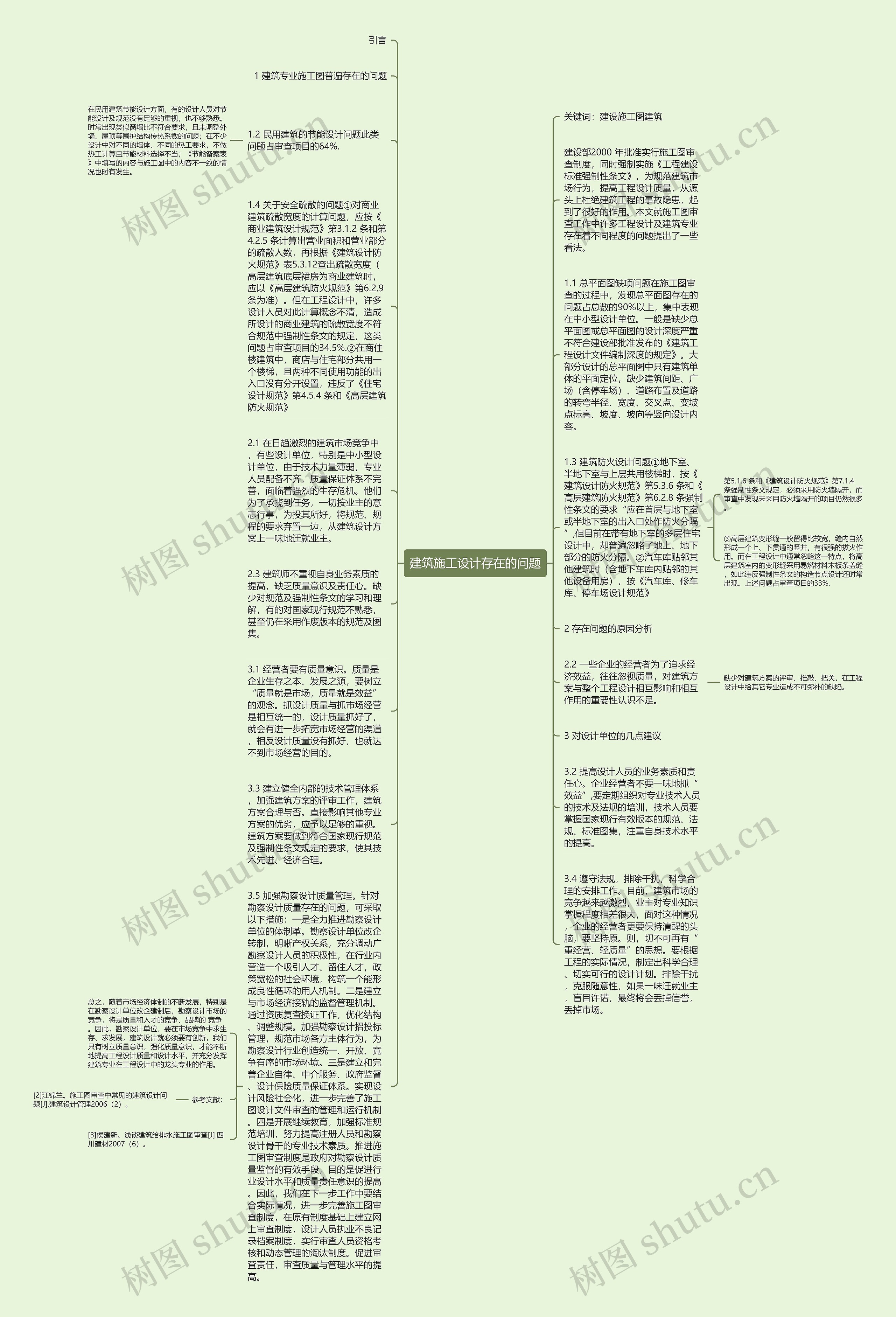 建筑施工设计存在的问题思维导图