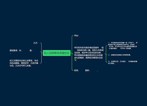 私人旧房联合改建协议