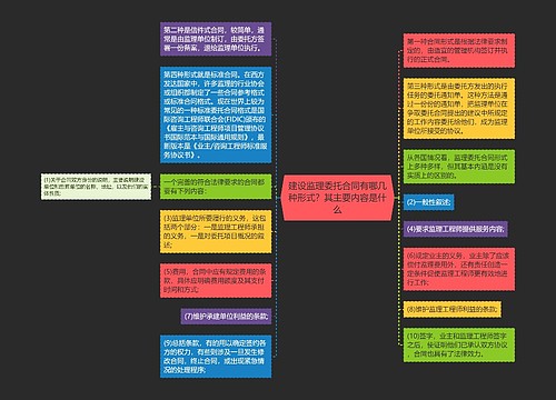 建设监理委托合同有哪几种形式？其主要内容是什么