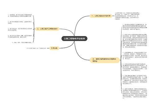 公路工程验收评定标准