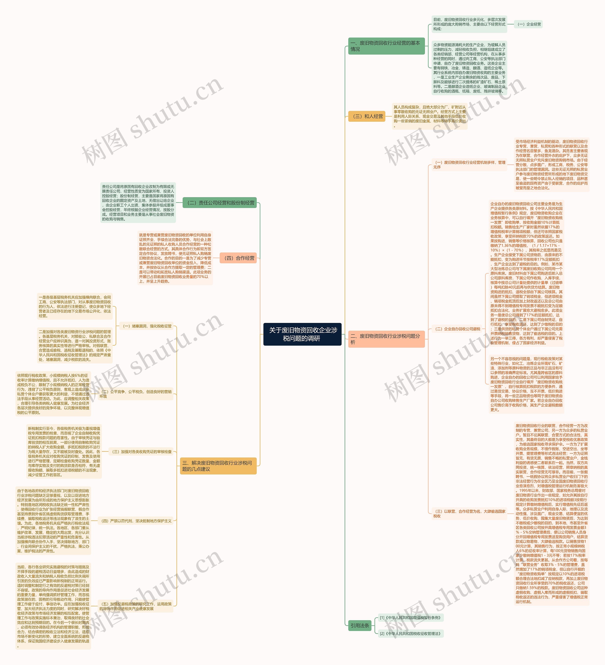 关于废旧物资回收企业涉税问题的调研   关于废旧物资回收企业涉税问题的调研