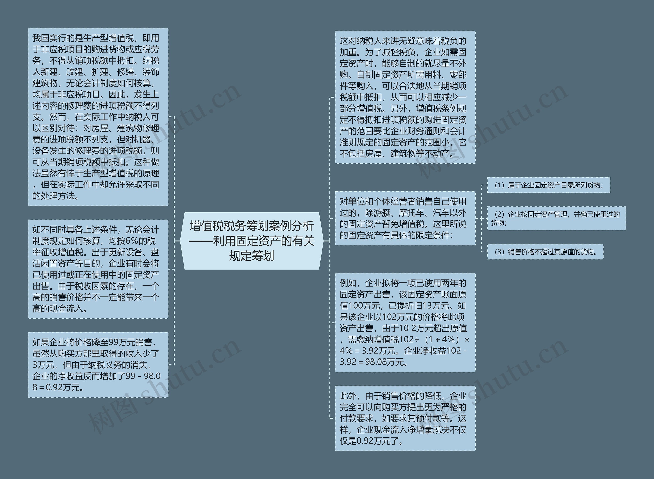增值税税务筹划案例分析——利用固定资产的有关规定筹划