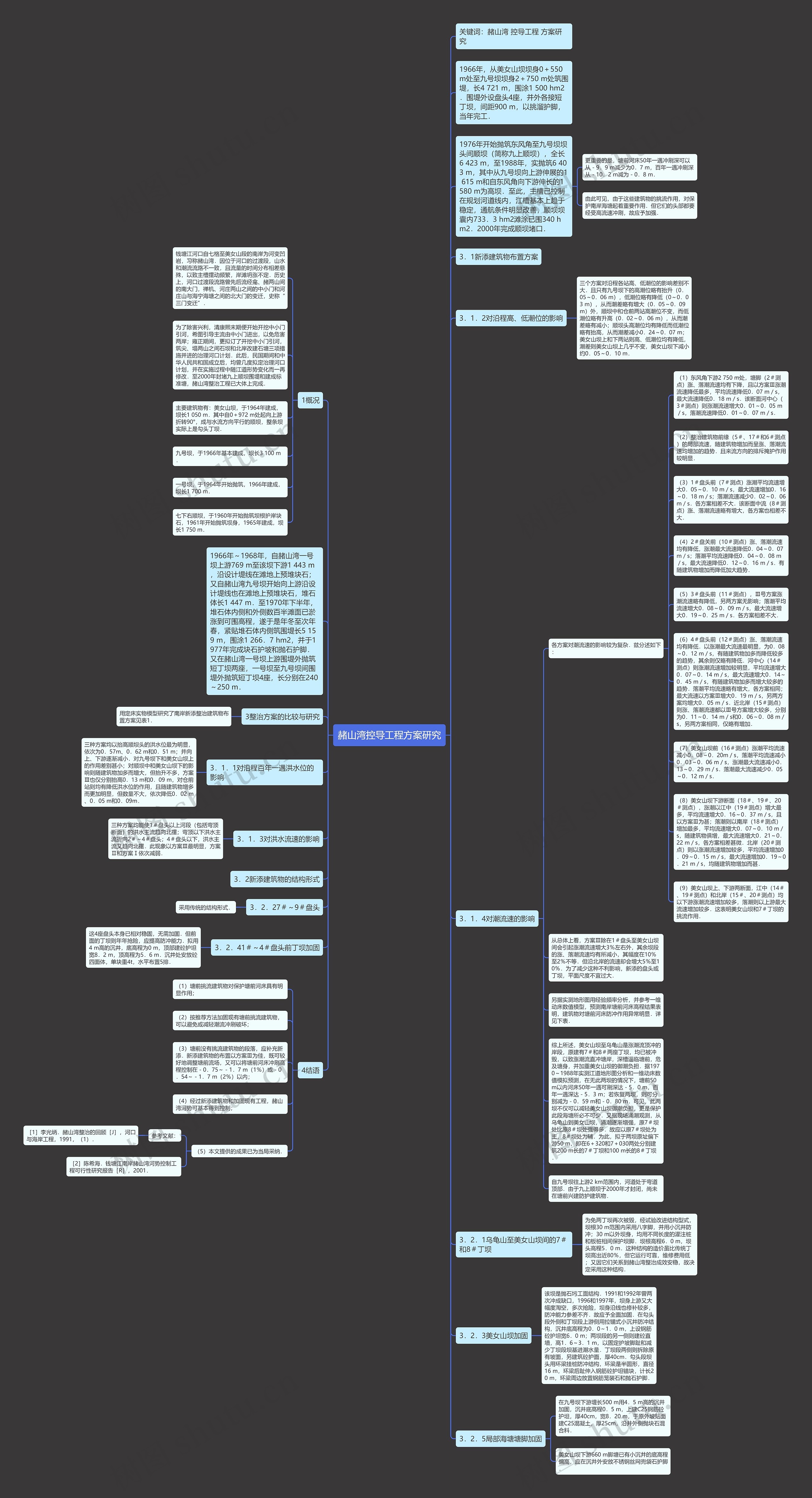 赭山湾控导工程方案研究思维导图