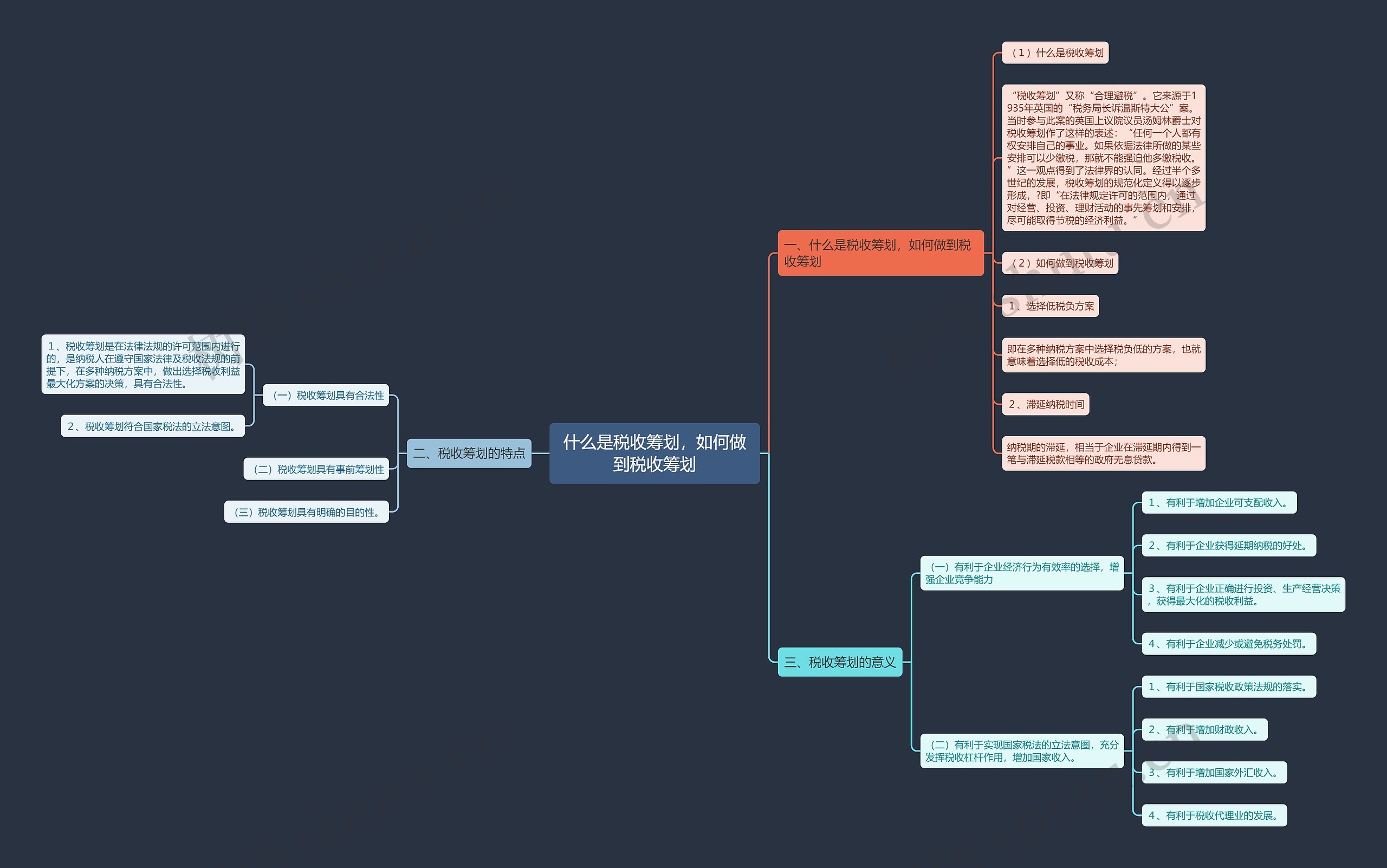 什么是税收筹划,如何做到税收筹划 什么是税收筹划,如何做到税收筹划