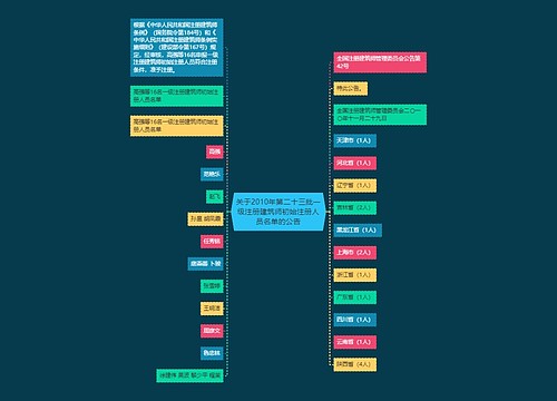 关于2010年第二十三批一级注册建筑师初始注册人员名单的公告