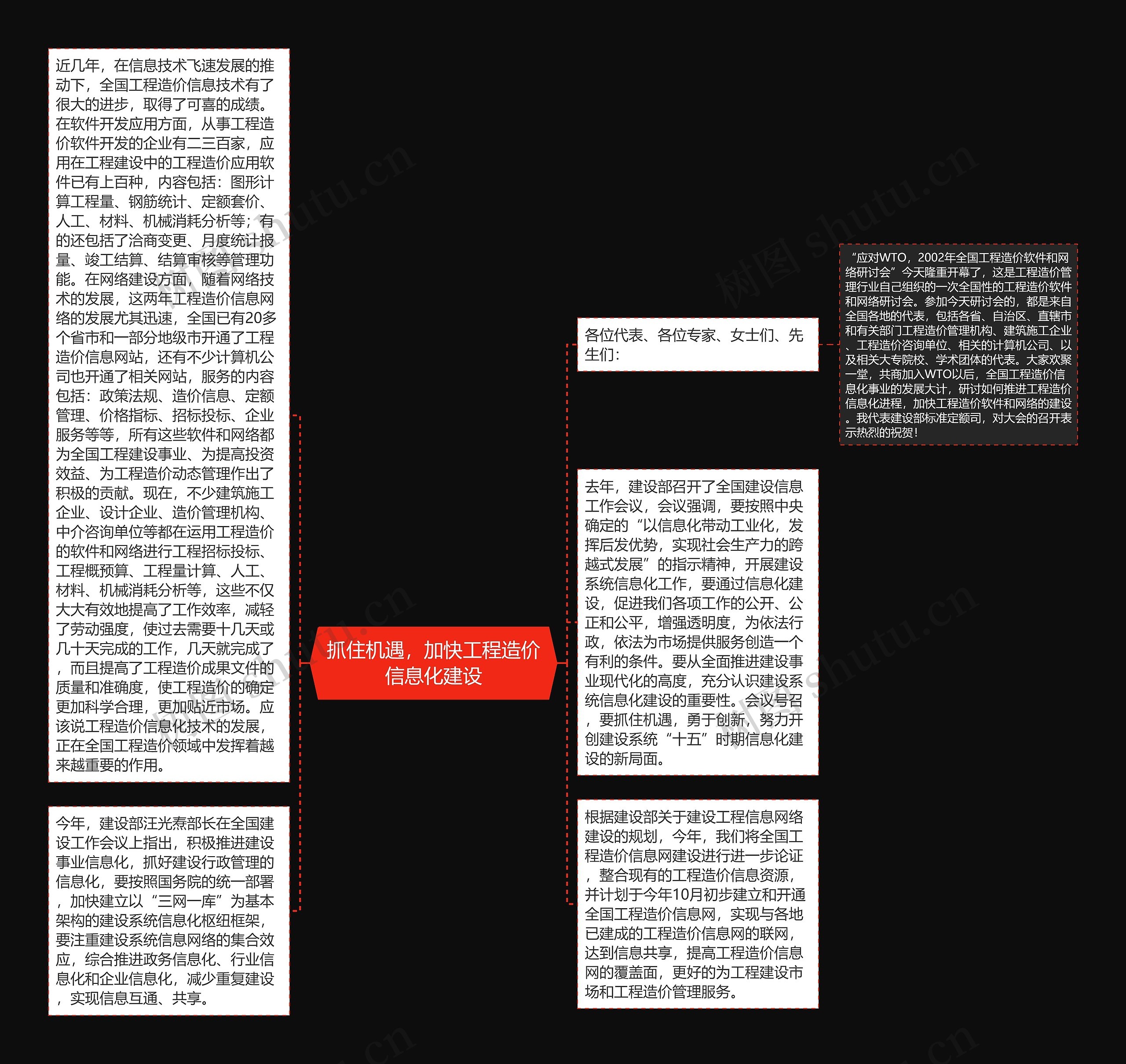 抓住机遇，加快工程造价信息化建设思维导图