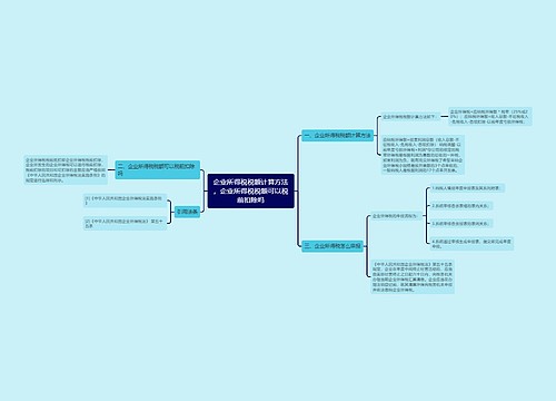 企业所得税税额计算方法，企业所得税税额可以税前扣除吗